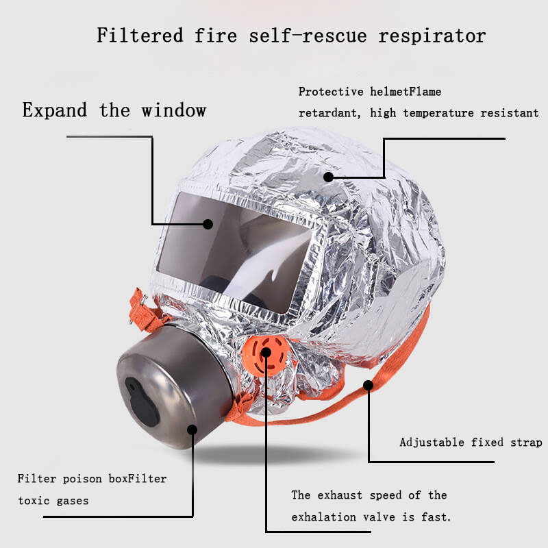 Adults Children Gas Masks  Adj – Kn95 Respirator Mask recenzja i cena