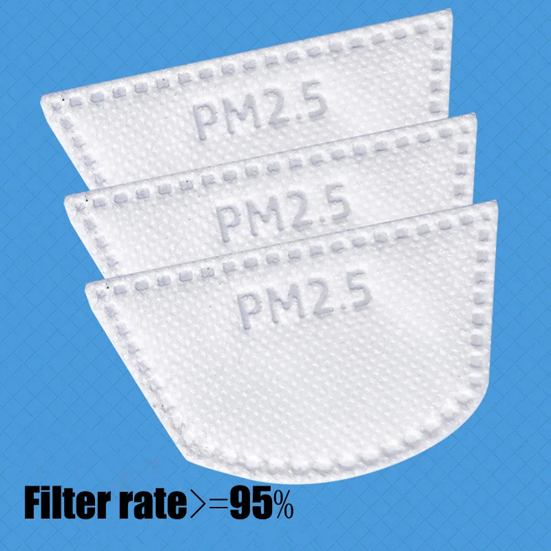 Full Face Shield Windproof Ant – Anti Pollution Mask recenzja i cena