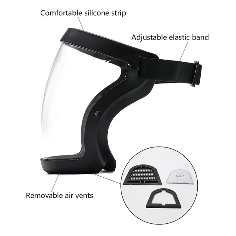 Full Face Shield Windproof Ant – Anti Pollution Mask recenzja i cena