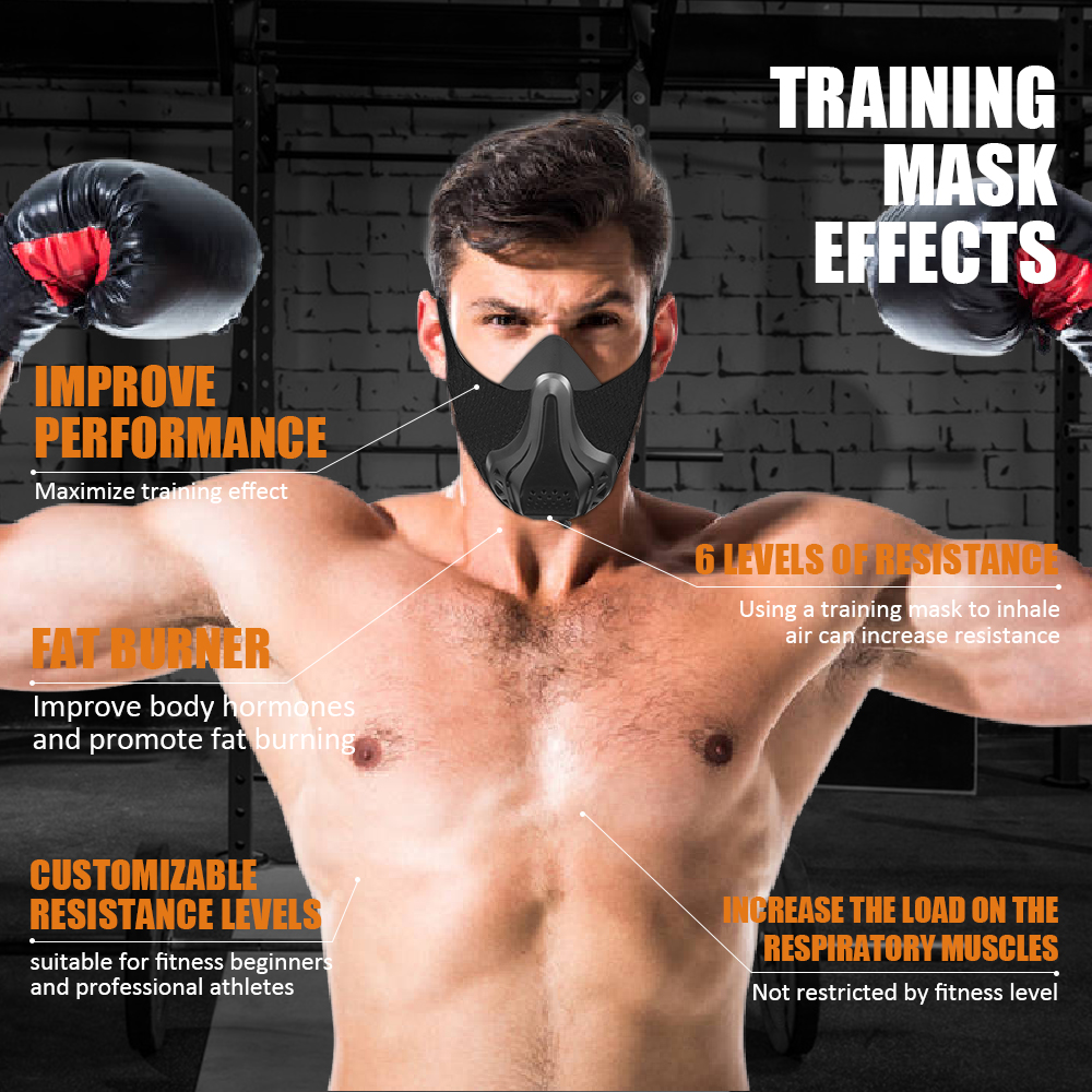Workout Running Gym Mask Adjus – Dust Mask Construction recenzja i cena