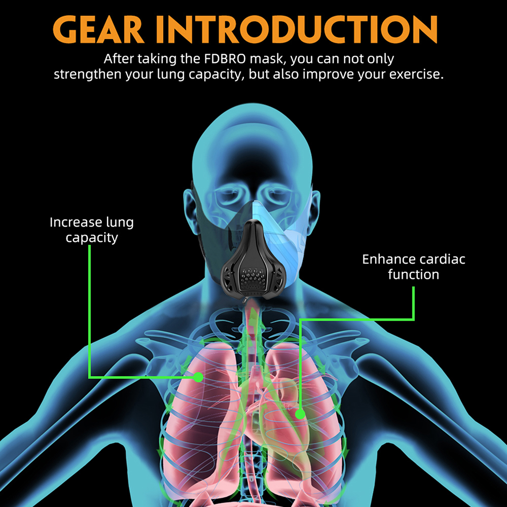 Workout Running Gym Mask Adjus – Dust Mask Construction recenzja i cena